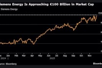 数据中心驱动！西门子能源市值逼近千亿欧元