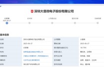 创业板支持优质未盈利创新企业申报，首单是它！