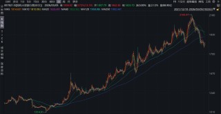 国有大行再迎3000亿注资计划！工商银行、农业银行有望“补位”