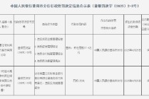 云南墨江农商行被罚37.4万元：因违反货币金银管理规定等