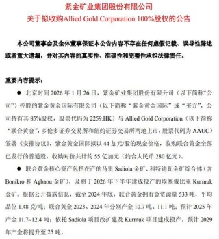 豪掷280亿！万亿矿业巨头拟收购非洲三座金矿，旗下公司为四川黄金第三大股东→
