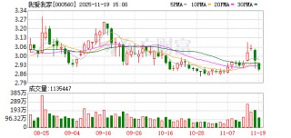 我爱我家控股股东累计质押超半数持股