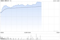 海通国际：首次覆盖新东方-S予“优于大市”评级 目标价49港元