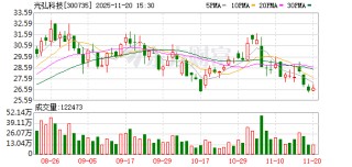 光弘科技：公司与客户会在更多领域更紧密的合作