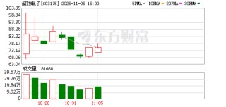 超颖电子换手率41.29%，上榜营业部合计净买入8545.04万元
