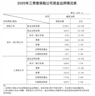 市场一波接一波，轻舟已过万重山