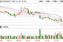 中国动力：如有回购计划将按照法规要求履行信息披露义务