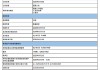 威海银行：将于7月30日派发末期股息每100股10.9361港元