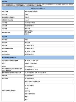 威海银行：将于7月30日派发末期股息每100股10.9361港元