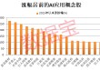 “人工智能+”迎重磅催化！机构盯上22只高增长潜力股