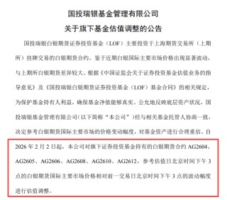 白银基金，连续2日跌停