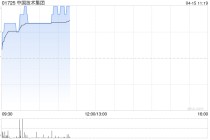 商业航天概念股早盘多数走高 中国技术集团涨逾9%亚太卫星涨逾7%
