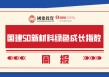 【国建50周报】稀土相关概念股连续上涨
