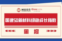 【国建50周报】稀土相关概念股连续上涨