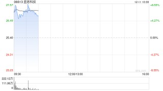 蓝思科技拟收购裴美高国际100%股权