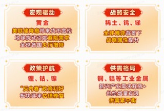 黄金征税新规，如何影响黄金投资？有色龙头ETF（159876）收跌1.43%短期均线失而复得