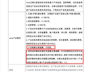 理财产品收益率“注水”，实际到手缩水超1个百分点