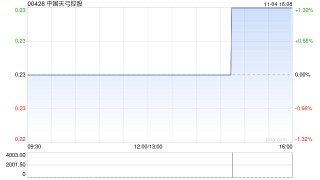 中国天弓控股已与呈请人达成和解协议