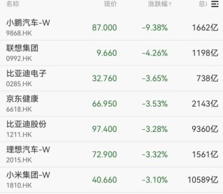 利好突袭，狂掀涨停潮！