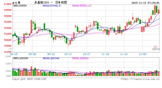 “变”中谋转型 破“卷”向新生 2025年光伏行业攻坚战：从价格厮杀到价值重构