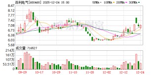 百利电气：全方位引进、培养、用好人才