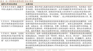 招商策略：北向资金四季度回流，增量资金加速净流入