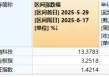 金融科技超额表现，资金强势入局，159851近两日吸金2亿元！金融“新政”箭在弦上？