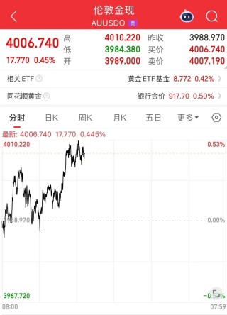 连续第12个月增持！中国央行10月增持3万盎司黄金，现货黄金重回4000美元/盎司上方