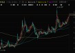 又一家A股公司控制权变更，即将复牌！
