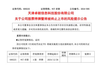 罚款1000万元，强制退市！