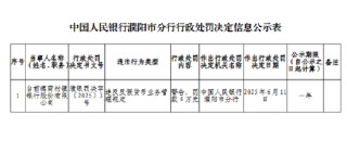 台前德商村镇银行被罚4万元：违反反假货币业务管理规定