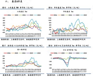 【沥青日报】沥青期货价格高位抗跌，关注新一轮谈判结果