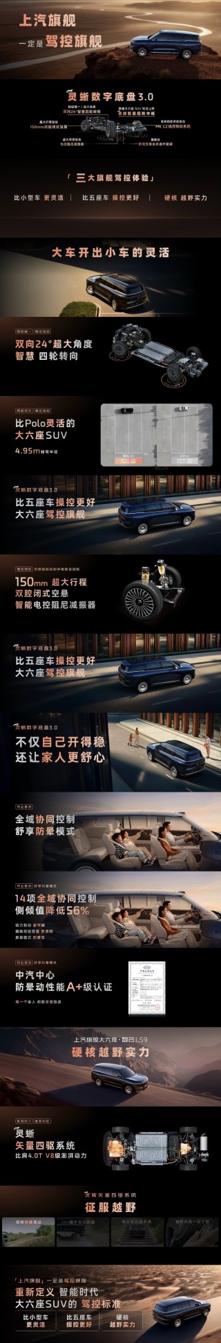 上市权益价 32.28 万元起、搭载恒星超级增程系统，智己 LS9 大六座 SUV 上市