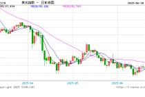 美联储货币政策框架与近期的高通胀——作用、弊端及改革