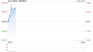 黄金和石油先后成就美元霸权，稳定币能否“接棒”？