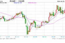非农数据倒计时：金发姑娘还是滞胀噩梦？美联储降息之路或被堵死