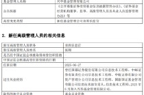 兴华基金新任张翔为首席信息官 个人系公募规模缩水困局如何破解？