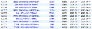 快报|9只科创综指ETF联接齐发：易方达、华夏累计销量近10亿 南方、景顺不足1亿