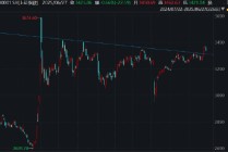 ETF日报：煤炭作为相对稳定高股息的代表，受到中长线配置资金的青睐，从而支撑煤炭ETF的中长期走势