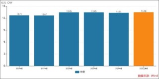 百川能源实控人高溢价收购掏空公司？隐瞒关联关系被罚 13亿商誉是否埋雷