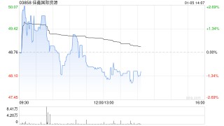 第一上海：首予佳鑫国际资源“买入”评级 稀缺钨矿资源开启商业化