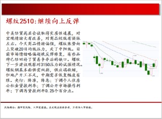 中天期货:白银继续震荡 棕榈大幅反弹