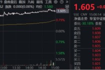关税风波以来第5次，512800再登新高！22股齐聚新高大军，银行“韧性”出圈