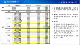 【沥青周报】OPEC+7月份延续增产，Bu-Brent裂解价差再延强势