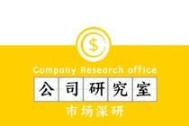 新禁酒令后7家白酒股跌超10%，加速赶底是历史性机会吗