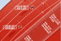 “中信优品”助力高质量投资 南方瑞享混合正在发售