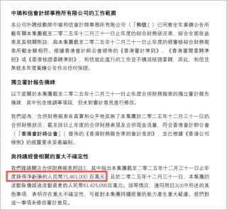 亏损7146.1亿，这家上市物企闹出天大笑话