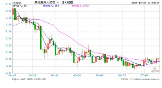外汇APP沉浸式测评！场景决策+深度资源，打造您的专属交易工作站