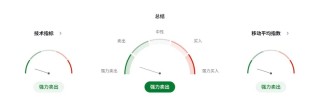 比疫情还惨！加币崩不崩另说，加拿大就业市场已提前“休克”！