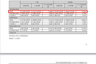 A股重大资产重组，停牌！